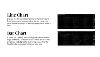 Line Chart
Bar Chart
Draws a line from one Closing Price to the Next Closing
Price. When strung together with a line, we can see the
general price movement of a currency pair over a period of
time.
It shows the Opening and Closing prices, as well as the
Highs and Lows. The Bottom of the vertical bar indicates
the Lowest traded price for that time period, while the
Top of the bar indicates the Highest price paid.
 