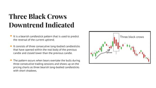 Three Black Crows
Downtrend Indicated
It is a bearish candlestick pattern that is used to predict
the reversal of the current uptrend.
It consists of three consecutive long-bodied candlesticks
that have opened within the real body of the previous
candle and closed lower than the previous candle.
The pattern occurs when bears overtake the bulls during
three consecutive trading sessions and shows up on the
pricing charts as three bearish long-bodied candlesticks
with short shadows.
 