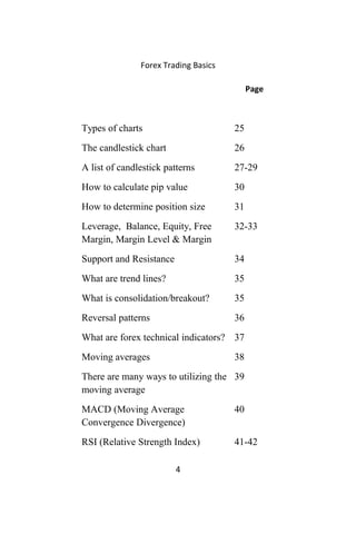 Forex Trading Basics
Page
Types of charts 25
The candlestick chart 26
A list of candlestick patterns 27-29
How to calculate pip value 30
How to determine position size 31
Leverage, Balance, Equity, Free
Margin, Margin Level & Margin
32-33
Support and Resistance 34
What are trend lines? 35
What is consolidation/breakout? 35
Reversal patterns 36
What are forex technical indicators? 37
Moving averages 38
There are many ways to utilizing the
moving average
39
MACD (Moving Average
Convergence Divergence)
40
RSI (Relative Strength Index) 41-42
4
 