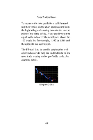 Forex Trading Basics
To measure the take profit for a bullish trend,
use the Fib tool on the chart and measure from
the highest high of a swing down to the lowest
point of the same swing. Your profit would be
equal to the wherever the next levels above the
100 would be, for example, 1.382 or 1.618 and
the opposite in a downtrend.
The Fib tool is to be used in conjunction with
other indicators to help the trader decide on the
most trade worthy and/or profitable trade. See
example below.
Diagram 2-002
43
 