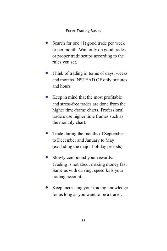 Forex Trading Basics - 