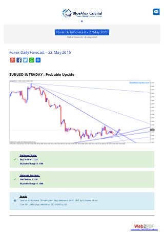 Forex Daily Forecast – 22 May 2015
Market Research, Uncategorized
Forex Daily Forecast – 22 May 2015
EURUSD INTRADAY : Probable Upside
Preferred Trade:Preferred Trade:
Buy Above 1.1132Buy Above 1.1132
Expected Target 1.1164Expected Target 1.1164
Alternate Scenario:Alternate Scenario:
Sell Below 1.1120Sell Below 1.1120
Expected Target 1.1088Expected Target 1.1088
Events:Events:
German Ifo Business Climate Index (May) release on 08:00 GMTby European UnionGerman Ifo Business Climate Index (May) release on 08:00 GMTby European Union
Core CPI (MoM) (Apr) release on 12:30 GMTby USCore CPI (MoM) (Apr) release on 12:30 GMTby US

converted by Web2PDFConvert.com
 