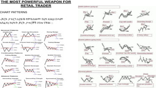 Force Trading Chart.pdf FOREX TRADING COURSE በአማርኛ(ZERO TO HERO).pdf