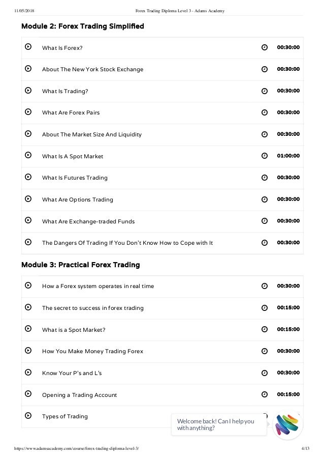 Forex Trading Diploma Level 3 Adams Academy - 