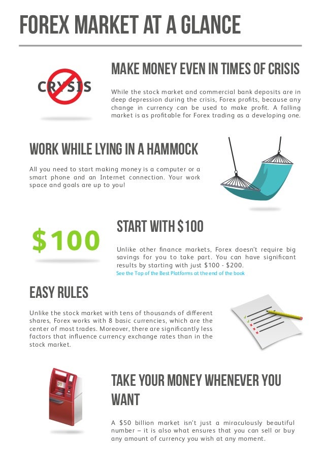 Forex For Dummies Video Educational Videos | Forex money video Forex For Dummies Video Educational Videos -