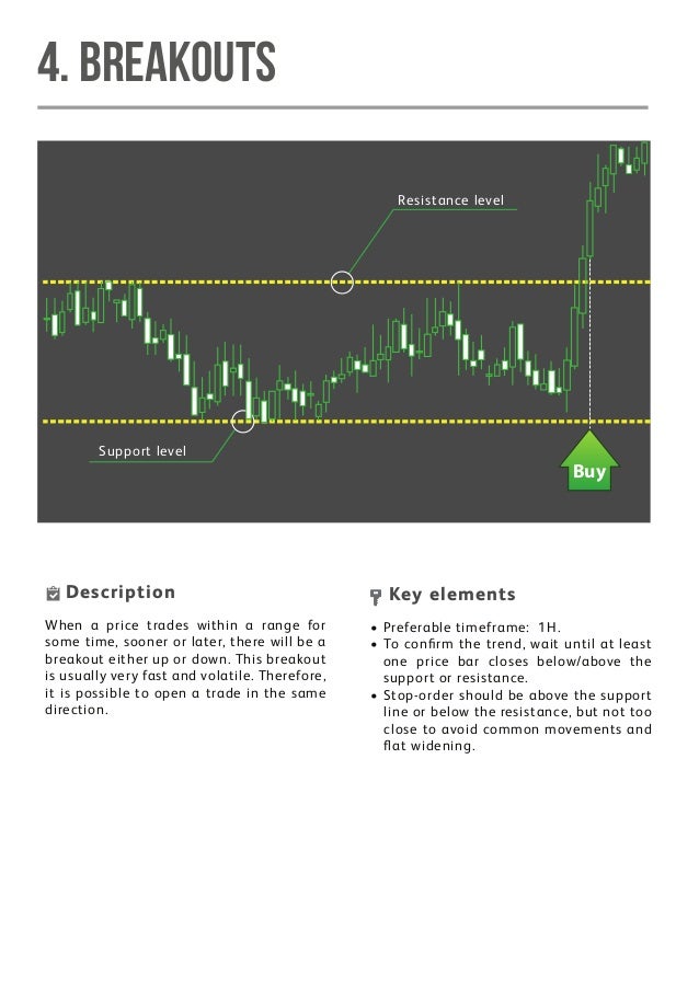 Forex Trading For Dummies 2018 - Forex Trading Binary Bot