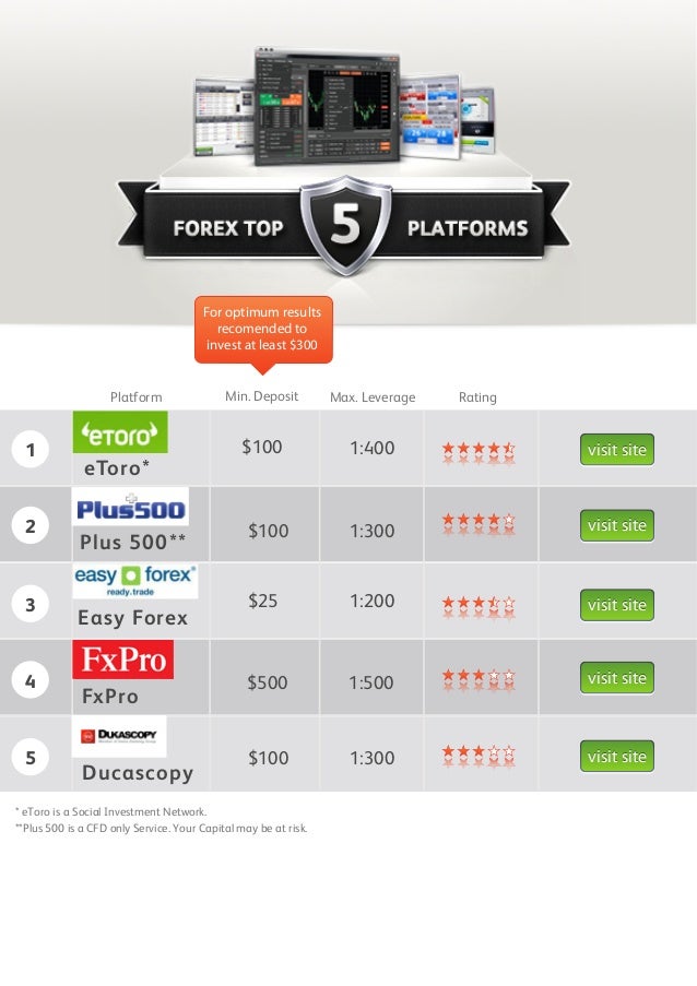 Dummy forex trading