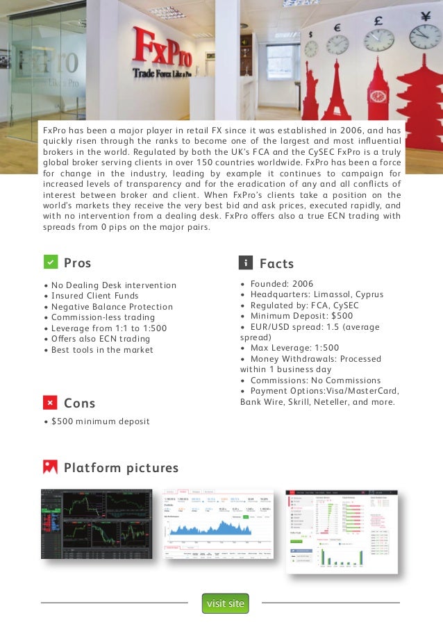 Forex currency trading for dummies