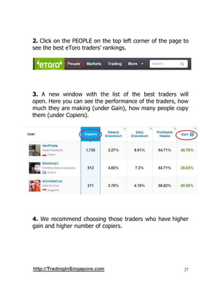 27
2. Click on the PEOPLE on the top left corner of the page to
see the best eToro traders’ rankings.
3. A new window with the list of the best traders will
open. Here you can see the performance of the traders, how
much they are making (under Gain), how many people copy
them (under Copiers).
4. We recommend choosing those traders who have higher
gain and higher number of copiers.
 