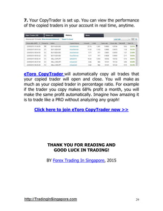 29
7. Your CopyTrader is set up. You can view the performance
of the copied traders in your account in real time, anytime.
eToro CopyTrader will automatically copy all trades that
your copied trader will open and close. You will make as
much as your copied trader in percentage ratio. For example
if the trader you copy makes 68% profit a month, you will
make the same profit automatically. Imagine how amazing it
is to trade like a PRO without analyzing any graph!
Click here to join eToro CopyTrader now >>
THANK YOU FOR READING AND
GOOD LUCK IN TRADING!
BY Forex Trading In Singapore, 2015
 