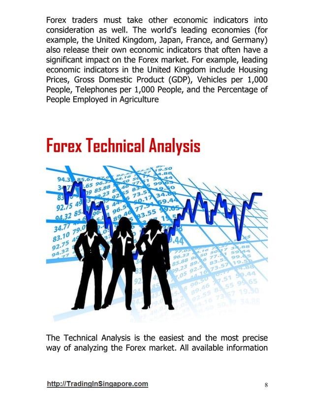 Forex trading for dummies