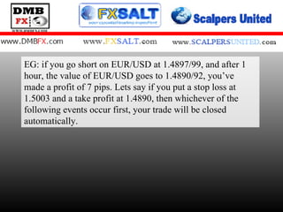 EG: if you go short on EUR/USD at 1.4897/99, and after 1 hour, the value of EUR/USD goes to 1.4890/92, you’ve made a profit of 7 pips. Lets say if you put a stop loss at 1.5003 and a take profit at 1.4890, then whichever of the following events occur first, your trade will be closed automatically.  