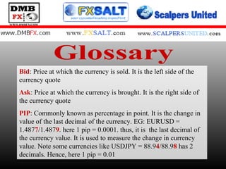 Glossary Bid : Price at which the currency is sold. It is the left side of the currency quote Ask : Price at which the currency is brought. It is the right side of the currency quote PIP : Commonly known as percentage in point. It is the change in value of the last decimal of the currency. EG: EURUSD = 1.487 7 /1.487 9 . here 1 pip = 0.0001. thus, it is  the last decimal of the currency value. It is used to measure the change in currency value. Note some currencies like USDJPY = 88.9 4 /88.9 8  has 2 decimals. Hence, here 1 pip = 0.01 