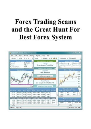 Forex Trading Scams
and the Great Hunt For
  Best Forex System
 