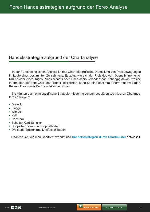 Forex trading strategien