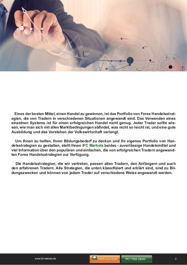 Forex handel strategien