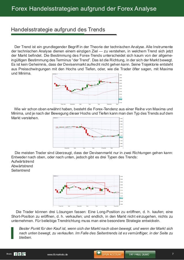 Forex trading strategien