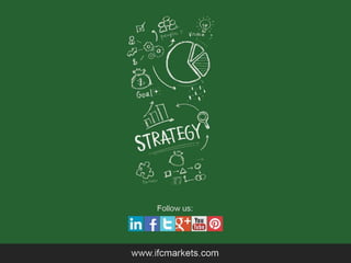 Forex trading strategies