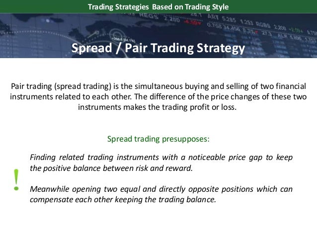 Forex Trading Strategies - 