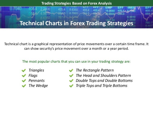 Forex Trading Statistical Analysis - 