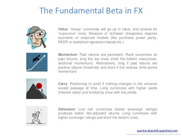 Blu capital forex