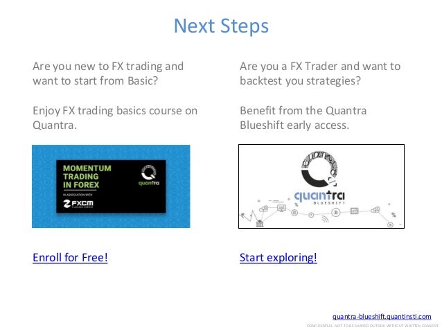 Forex Trading Strategies And Backtesting Techniques Using Quantra Blu - 