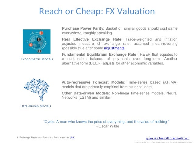 Forex trading strategies ppt