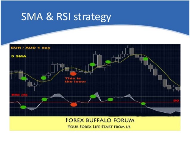 Forex forum francais