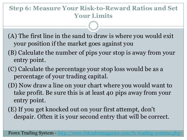 Forex stop loss percentage