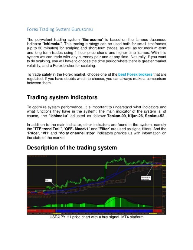 Forex Trading System Gurusomu