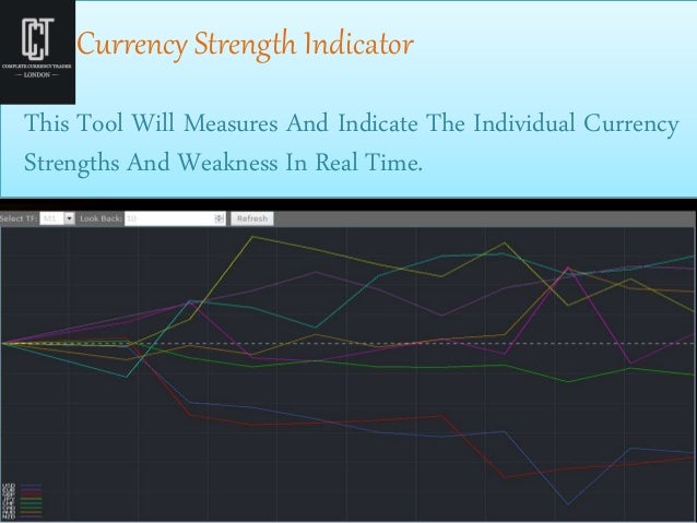James edwards forex