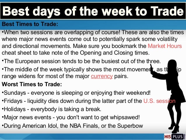 Worst times to trade forex