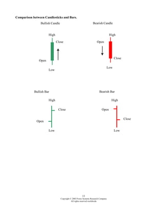 ' + ) *
2 2
+
?
E
+
?
E
+
+
EE
2 2 2 2
? ?
 