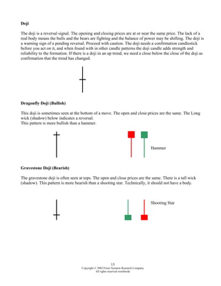 . &
# 5 - # - # & ,
. . . , . , . , - # 5
, - ' - # 5 , &
. , / , 5
. , - , 5 / . , 5
, -
. # . &3 4
# 5 . , - # - # ?
&D F. -
# . -
E
5 . &3 4
# 5 , - # - # &
D F- # . - # / . -
 