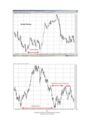 7
( . 2
. + '
( . 2
( . # > # #
 