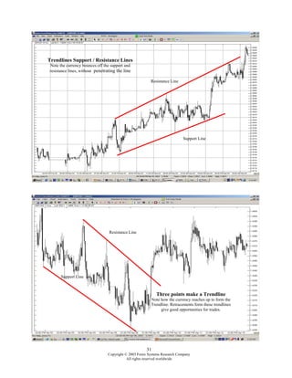 , !
C . ,,
/
?
?
'
C ,
# - ,
, -
?
?
 