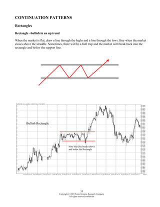 A< <@( A< $( 2,<
,
, 7+
" & , / - 2 &
. - / . . & . &. &
. -
C , . & .
.
2
 