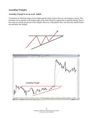 0
(
( 7+
, , , - #
. , - '
. . & , - E /, , / & . &
.
(
 