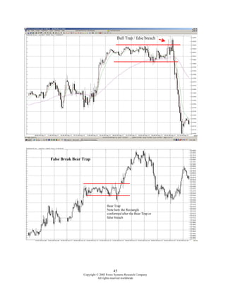 )0
2 # >, .
2 #
C
, , 2 #
, .
 