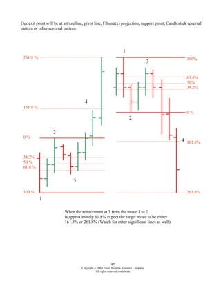 )1
+ . / / . 5 / / &
-
)
)
6
K -76
0 6
7- 6
6
K -76
K -76
K -7 6
K -7 6
6
7- 6
0 6
K -7 6
6
" ,
K -76 .
K -76 K -76 D" , , F
 