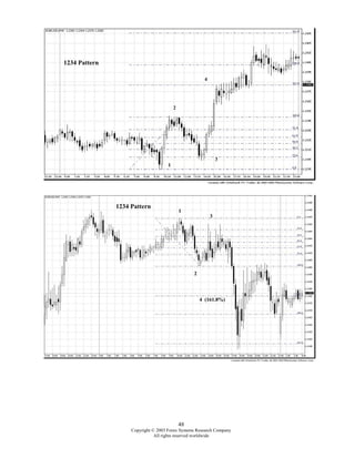 )7
/89 $
/
8
9
/89 $
9 3: *BC 4
8
/
 