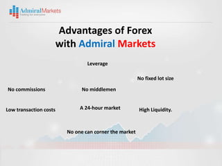 Advantages of Forex
                        with Admiral Markets
                                  Leverage

                                                         No fixed lot size

No commissions                  No middlemen


Low transaction costs          A 24-hour market          High Liquidity.



                          No one can corner the market
 