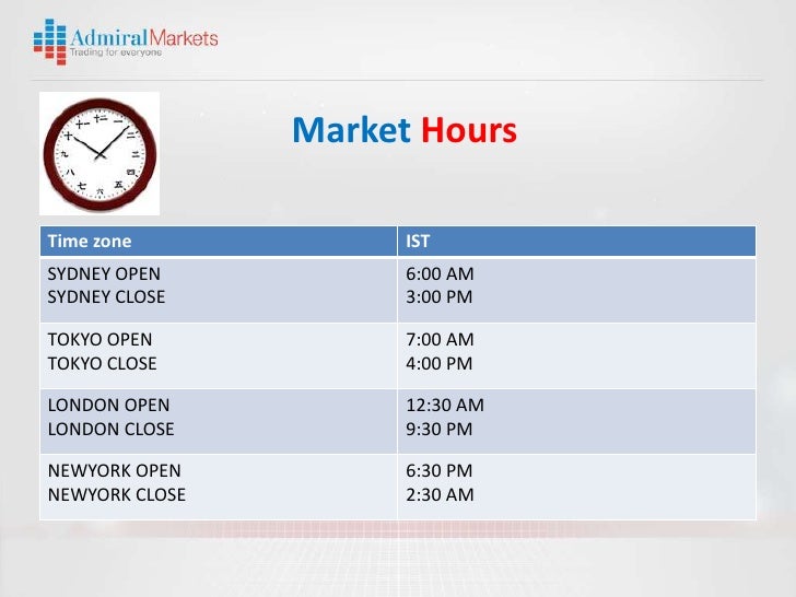 Forex Mkakati Wa Pip 15 Forex 2019 - 