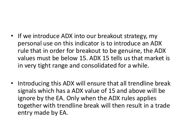Forex trendline break strategy