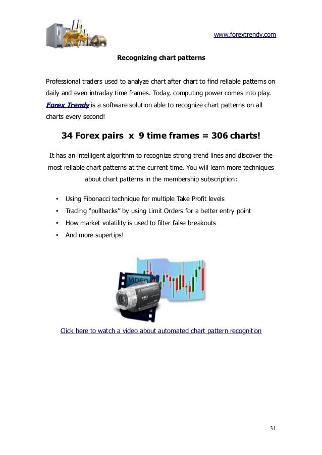 Forex trends and profitable patterns