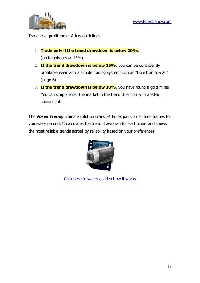 Forex 90 success rate