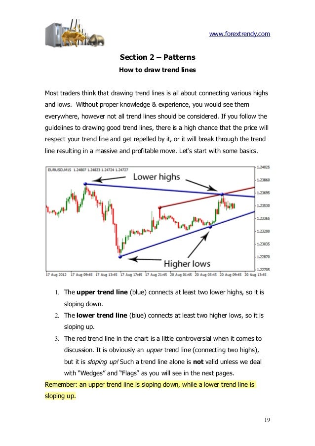 Understanding The Myths Of Forex Market Trends Amp Patterns