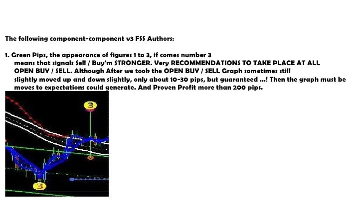 Free download forex success system (fss)
