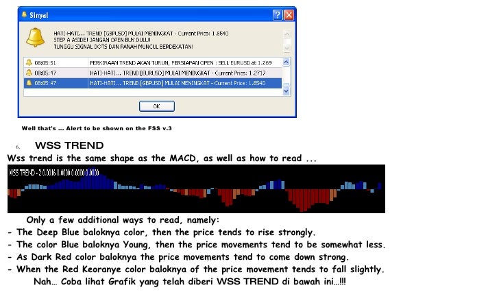 Forex trick