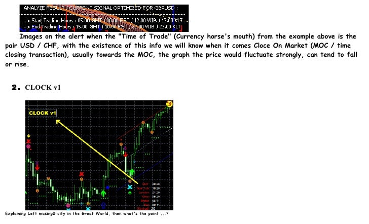 Forex apalancamiento recomendado